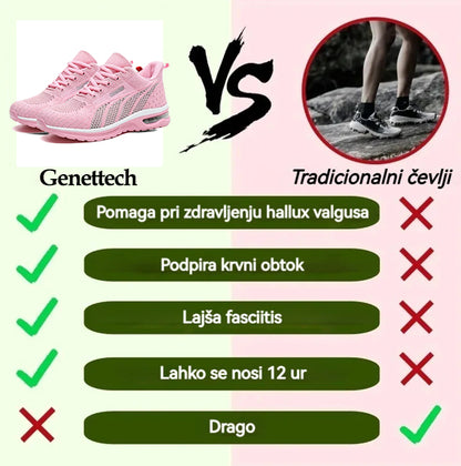 genettech® | Ortopedski čevlji - Ergonomska oblika - Lajša bolečine v hrbtu, stopalih in sklepih