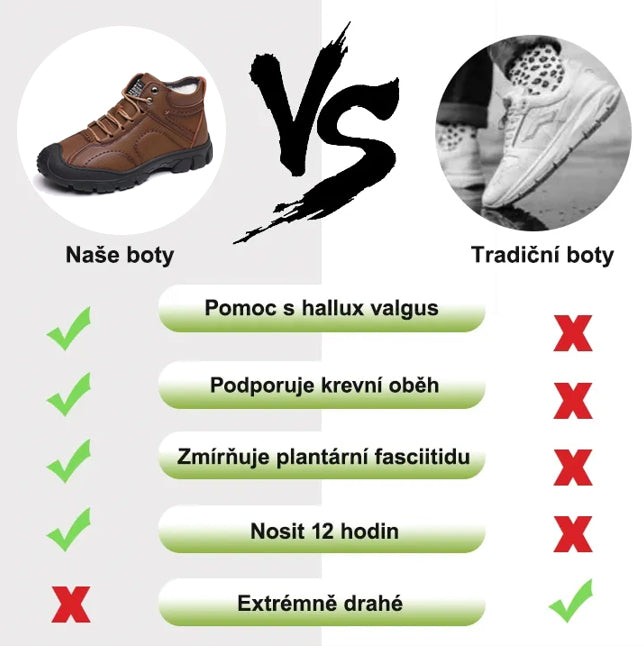 🔥🔥Razprodaja za črni petek: 50 % popusta na zimske ortopedske čevlje za lajšanje nelagodja v nogah🥾 - vključene so brezplačne ortopedske nogavice🧦