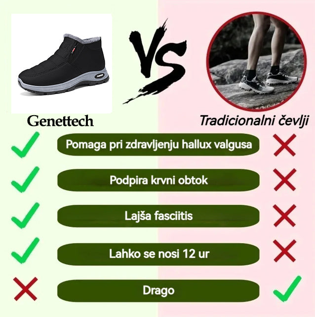 genettech® - Ergonomski zimski ortopedski čevlji za bolečine v stopalih, kolenih in hrbtu - Unisex