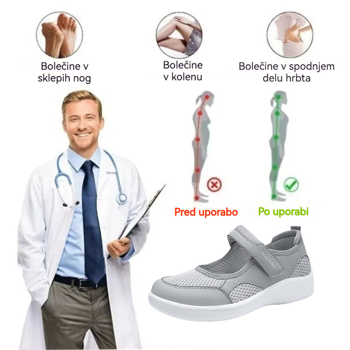 [🔥🔥50 % popust!] Ženski zaščitni sandali z zaprtimi prsti 👟 + bonus ortopedske nogavice 🧦! Udobni za vožnjo na delo, nakupovanje in potovanje ✨, ter za zdravje vaših stopal 🦶!
