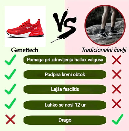 🔥Časovno omejen 50 % popust, najbolj priljubljeni ortopedski čevlji leta 2026, 3 dni za lajšanje bolečin v stopalih