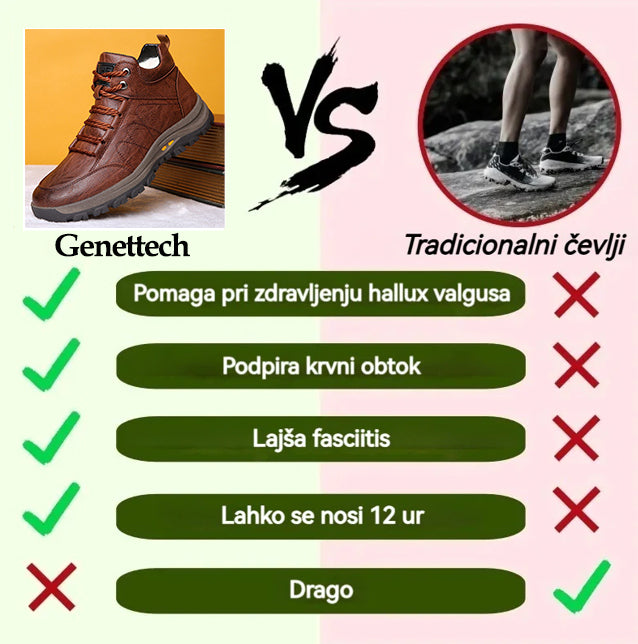 genettech® - Ergonomski zimski ortopedski čevlji za bolečine v stopalih, kolenih in hrbtu - Unisex