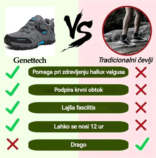 🔥🚨Časovno omejen popust 65 % - Zadnji dan!! Mehki in udobni pohodni čevlji iz prave volne in uvoženega vrhunskega italijanskega usnja (opora za stopalni lok - olajša hojo)